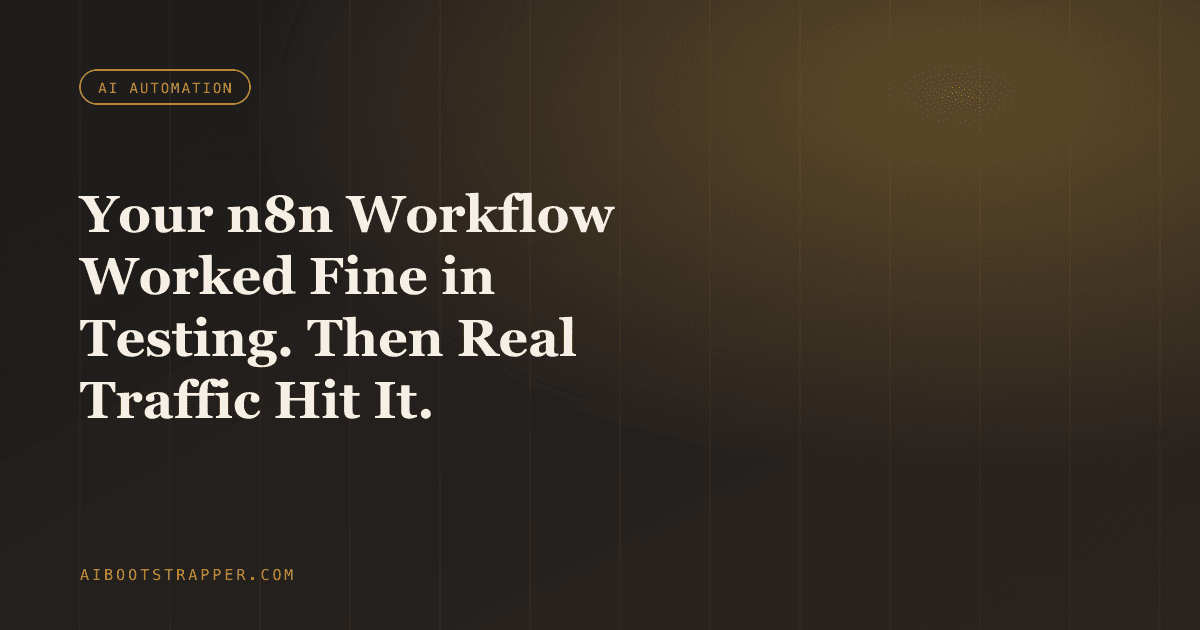 Your n8n Lead-Follow-Up Workflow Worked Fine in Testing. Then Real Traffic Hit It.